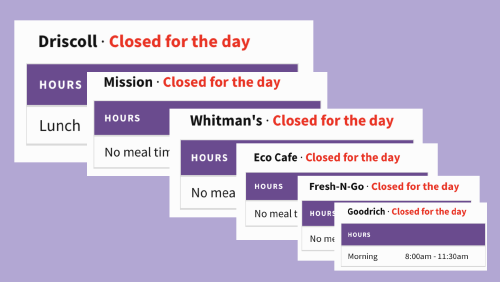 Felix Barman's artistic depiction of WSO downtime